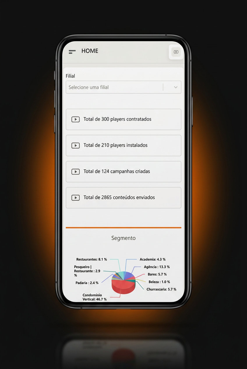 Plataforma Methoduz acessada pelo celular